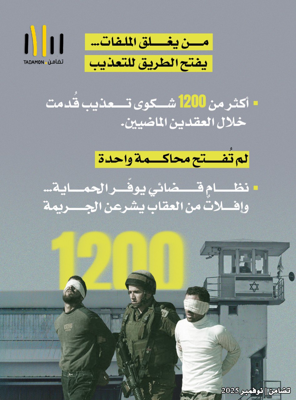 قانون يحمي الجريمة… منظومة الحصانة الإسرائيلية أمام جرائم التعذيب